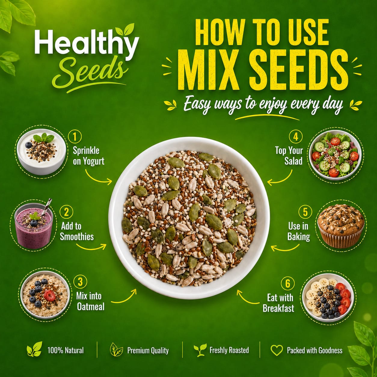 Healthy Super 6 Mix Seeds | Flax, Chia, Sesame, Pumpkin, Sunflower & Watermelon