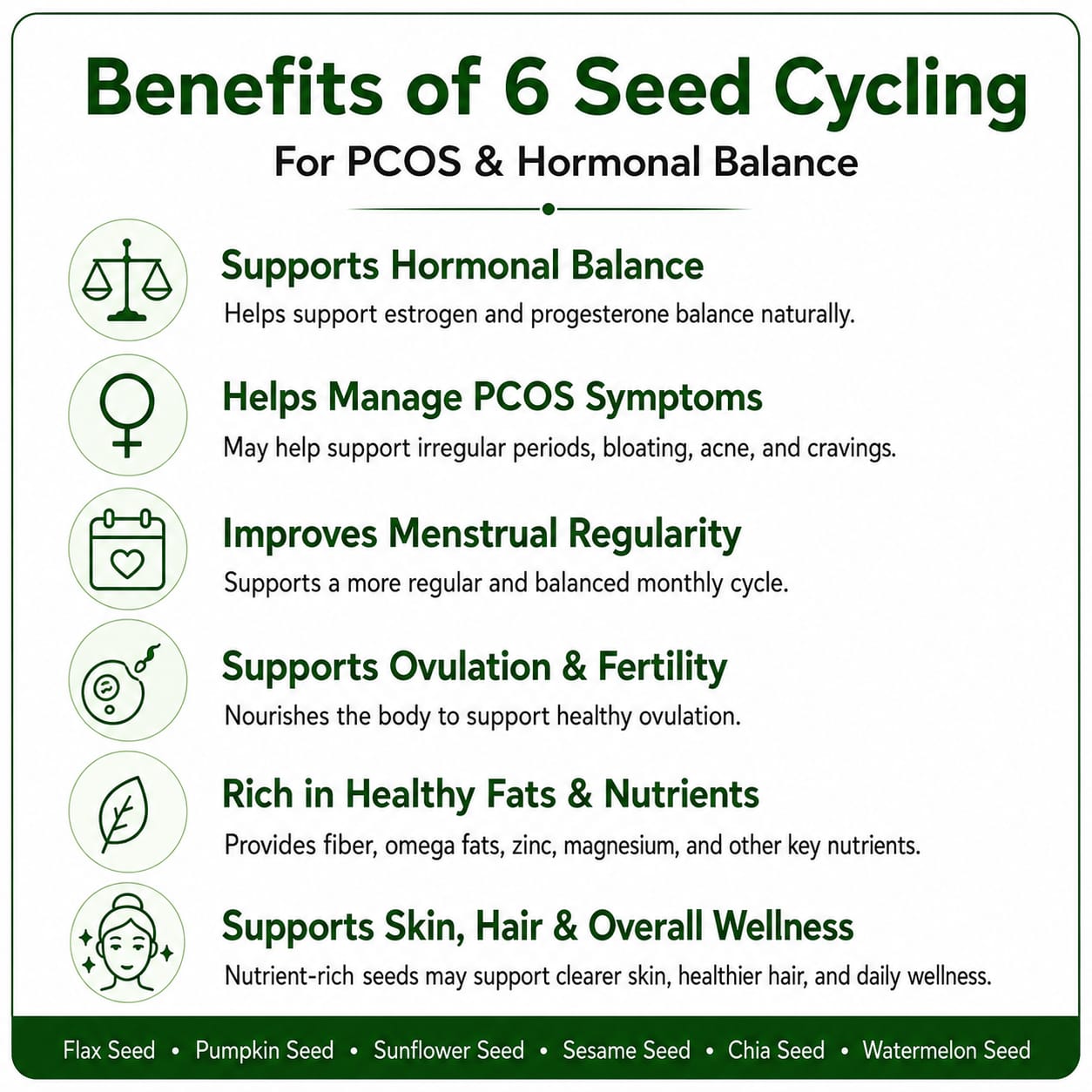 PCOS 6 Seeds Cycling Kit | 200 Grams each | Flax, Chia, Pumpkin, Sesame, Sunflower & Watermelon Seed