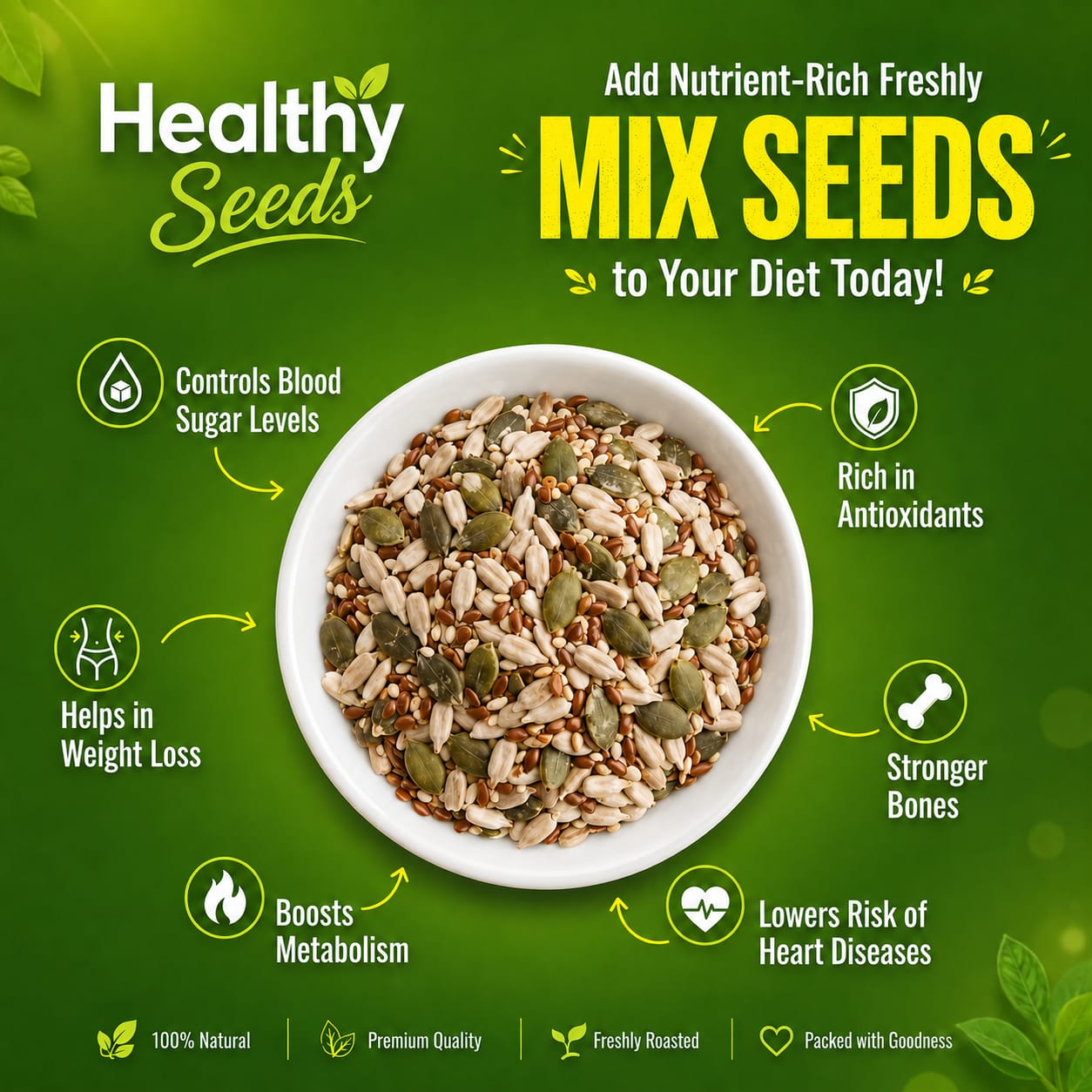 Healthy Super 4 Mix Seeds | Flax, Chia, Pumpkin & Sunflower