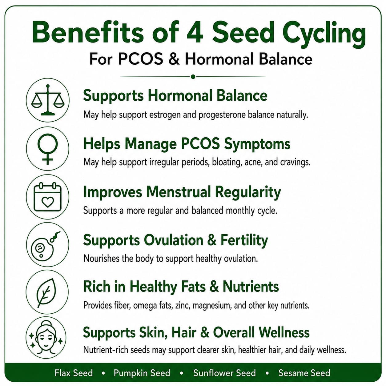PCOS 4 Seeds Cycling Kit | 200 Grams each | Flax, Pumpkin, Sesame & Sunflower Seed